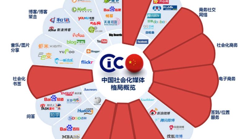 小红书代运营，数据考核标准揭秘